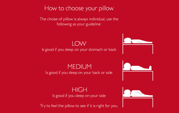 Choosing clearance a pillow